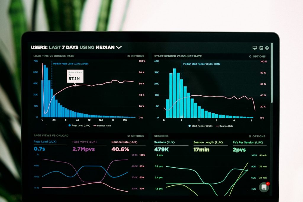 Panel de analítica web con gráficas de visitas y conversiones
